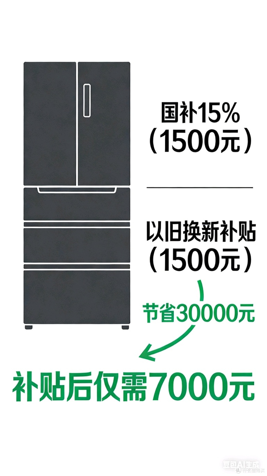 国补家电