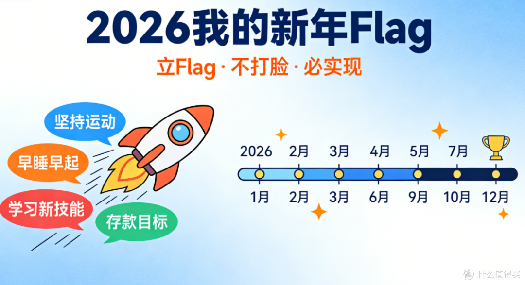 2026年开年上班第一天!我们一起加油!!!