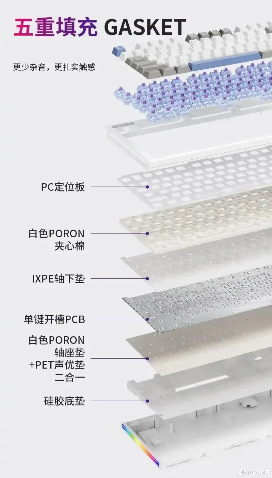 且买且珍惜,买一个少一个的108配列键盘!--首席玩家NEO108