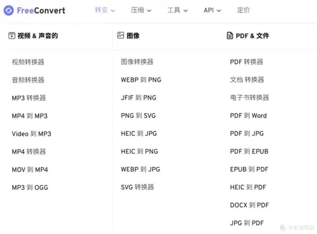 免费格式转换器哪个好?2026最佳视频转换软件,8个工具