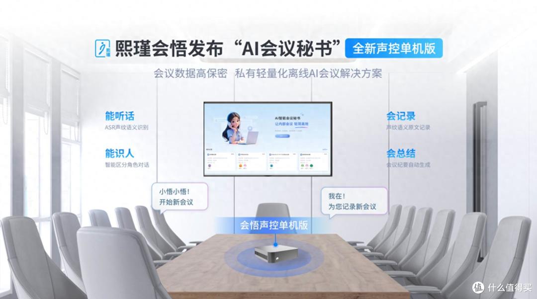 当OpenAI开始“倾听”,我们的工作对话将驶向何方?