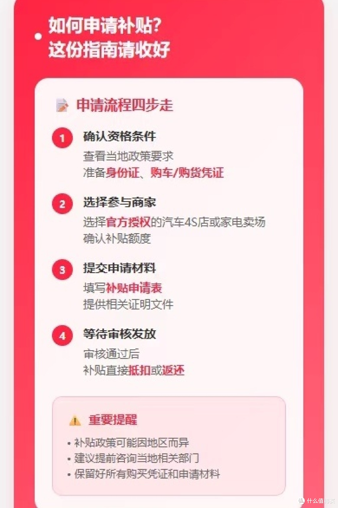 2026国补红利指南：三大领域+四步申领，实惠轻松拿

 