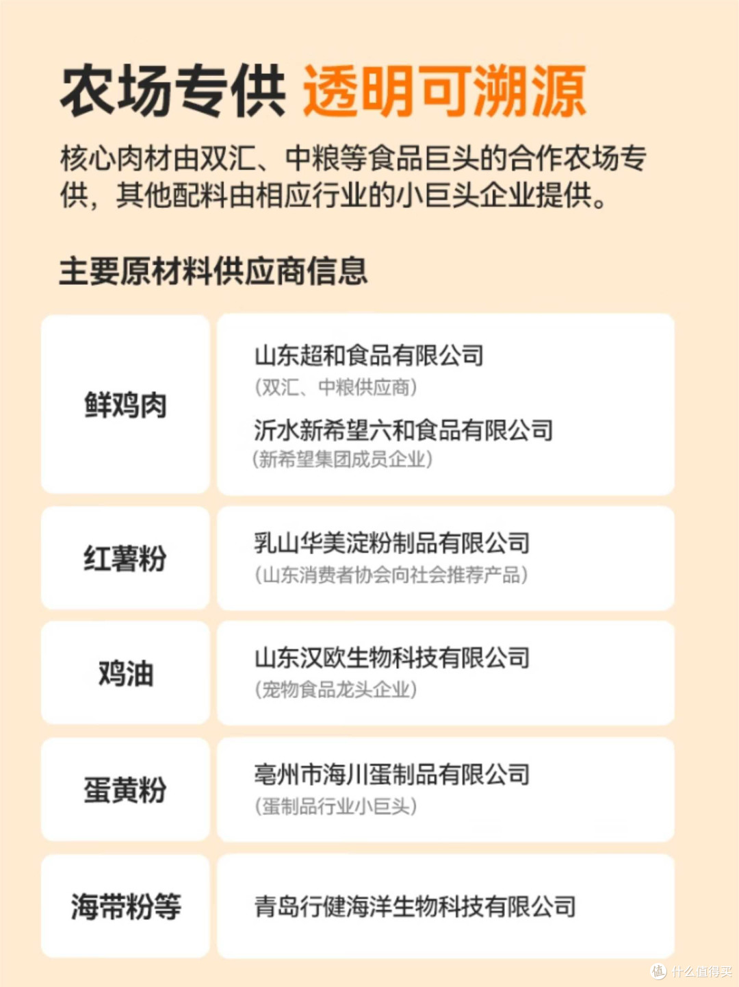选猫粮需谨慎,原料透明是关键!