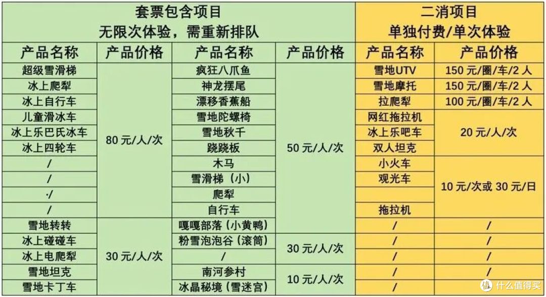 东北“最低调”的省会，超乎意料的好吃好玩又好看，春节也不贵