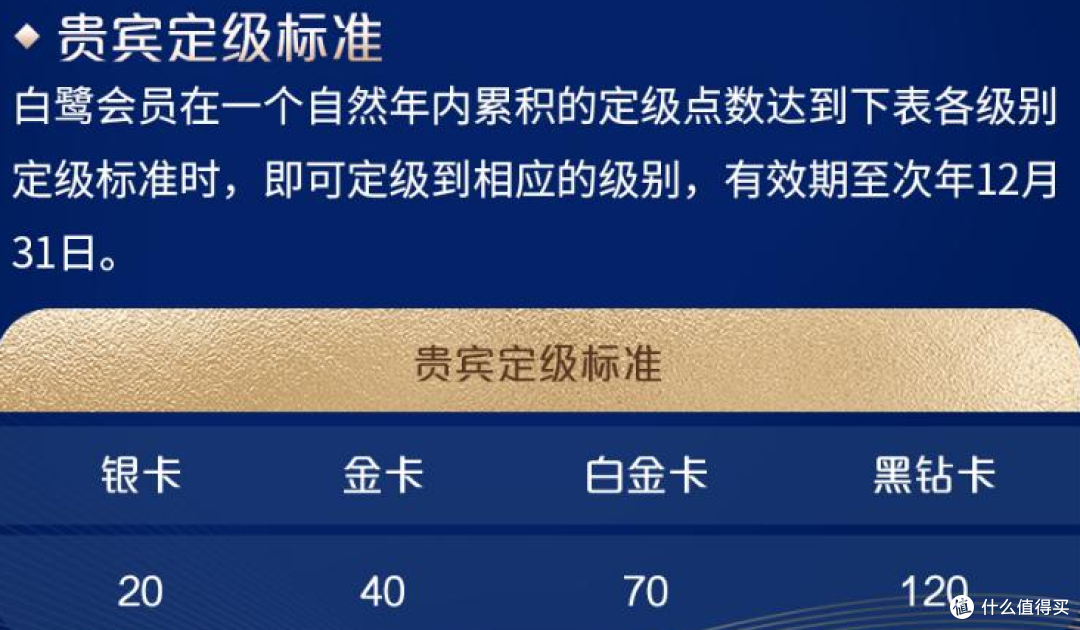 大航会员体系全新升级,定级规则“真香”!