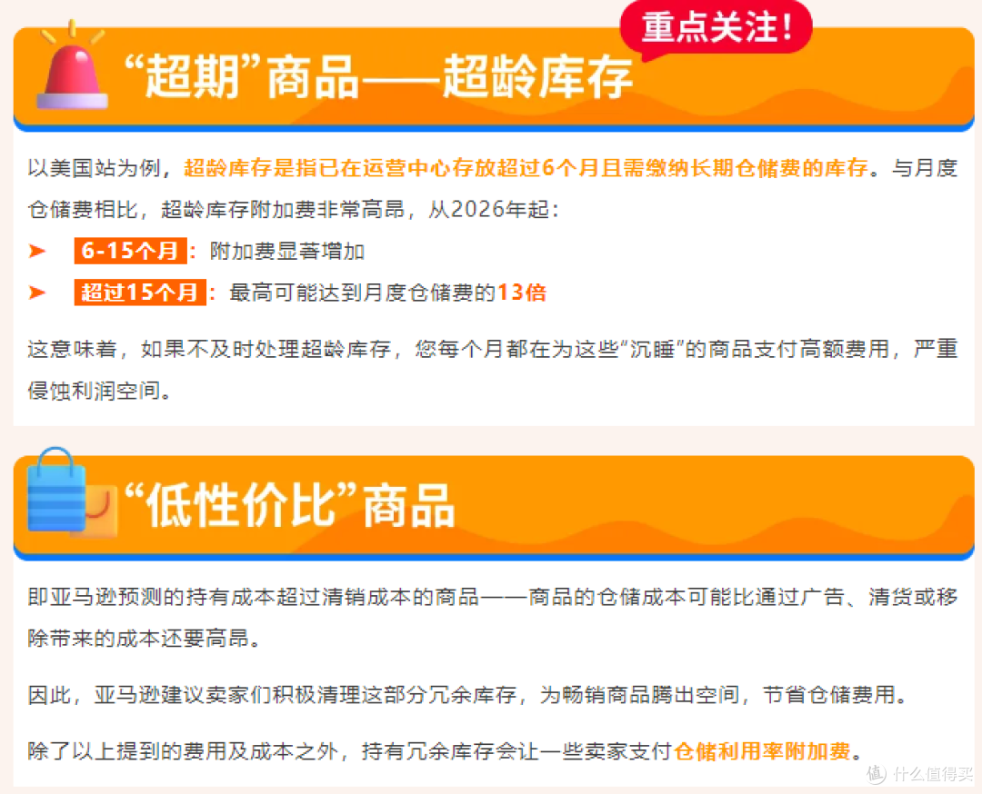 亚马逊超龄库存费用新规来袭，四步组合拳高效清冗余