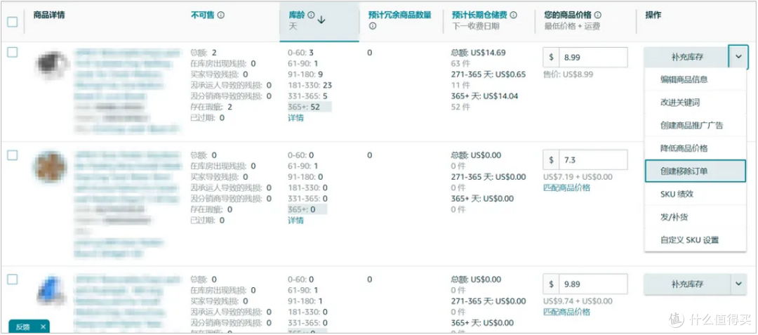 亚马逊超龄库存费用新规来袭，四步组合拳高效清冗余