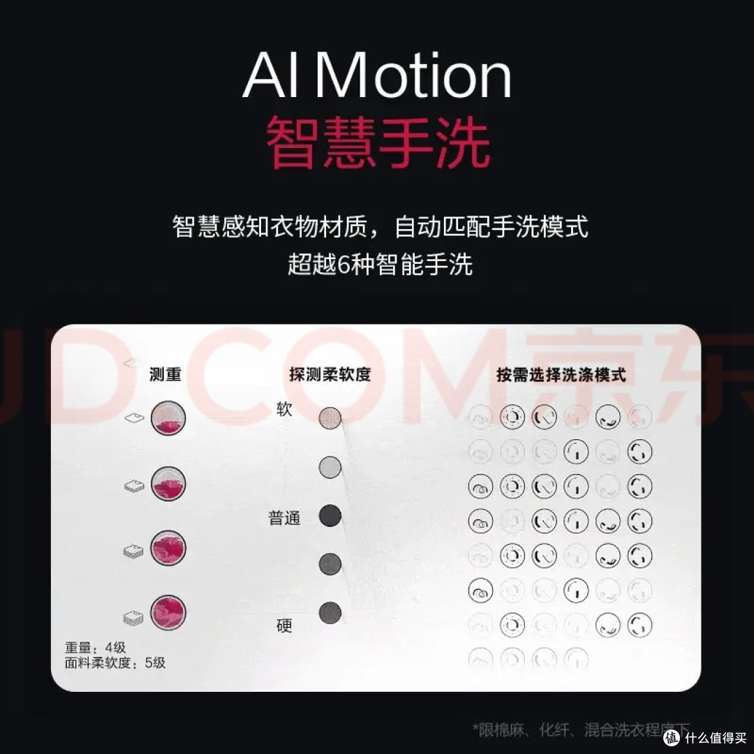 小户型理想之选:LG纤慧FLX10N4W体验