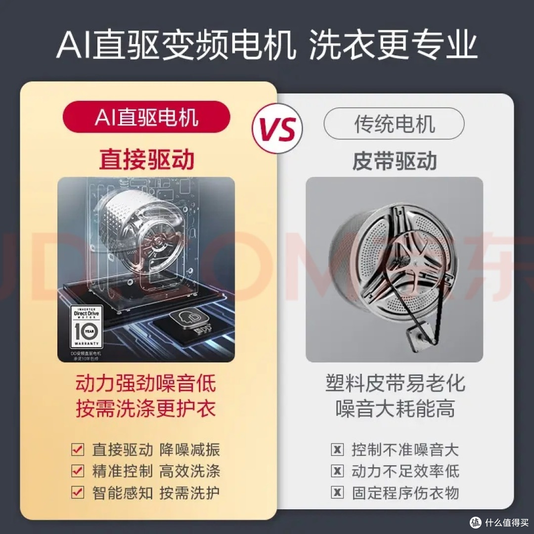 小户型理想之选:LG纤慧FLX10N4W体验