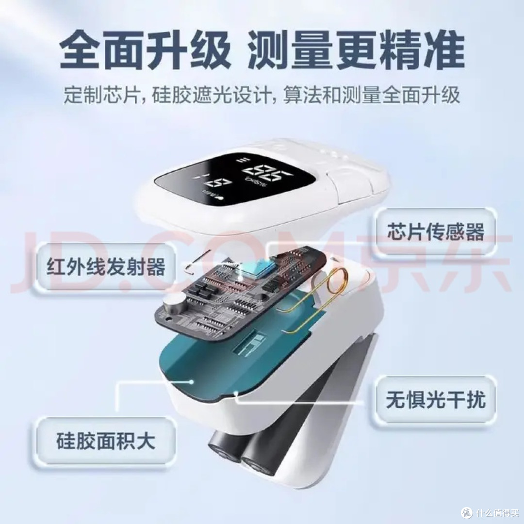 不止于监测:力康A2血氧仪,双旦藏在掌心的健康哲学