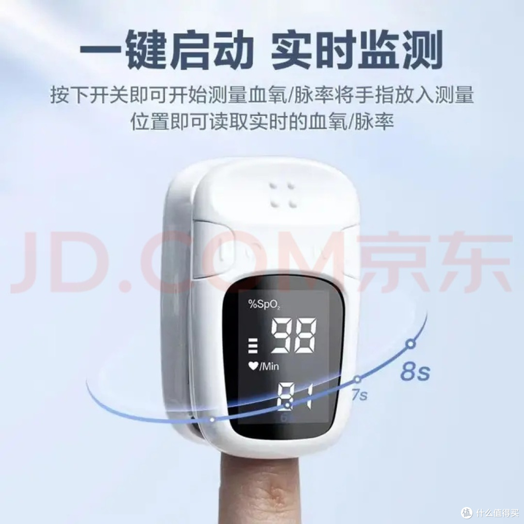 不止于监测:力康A2血氧仪,双旦藏在掌心的健康哲学