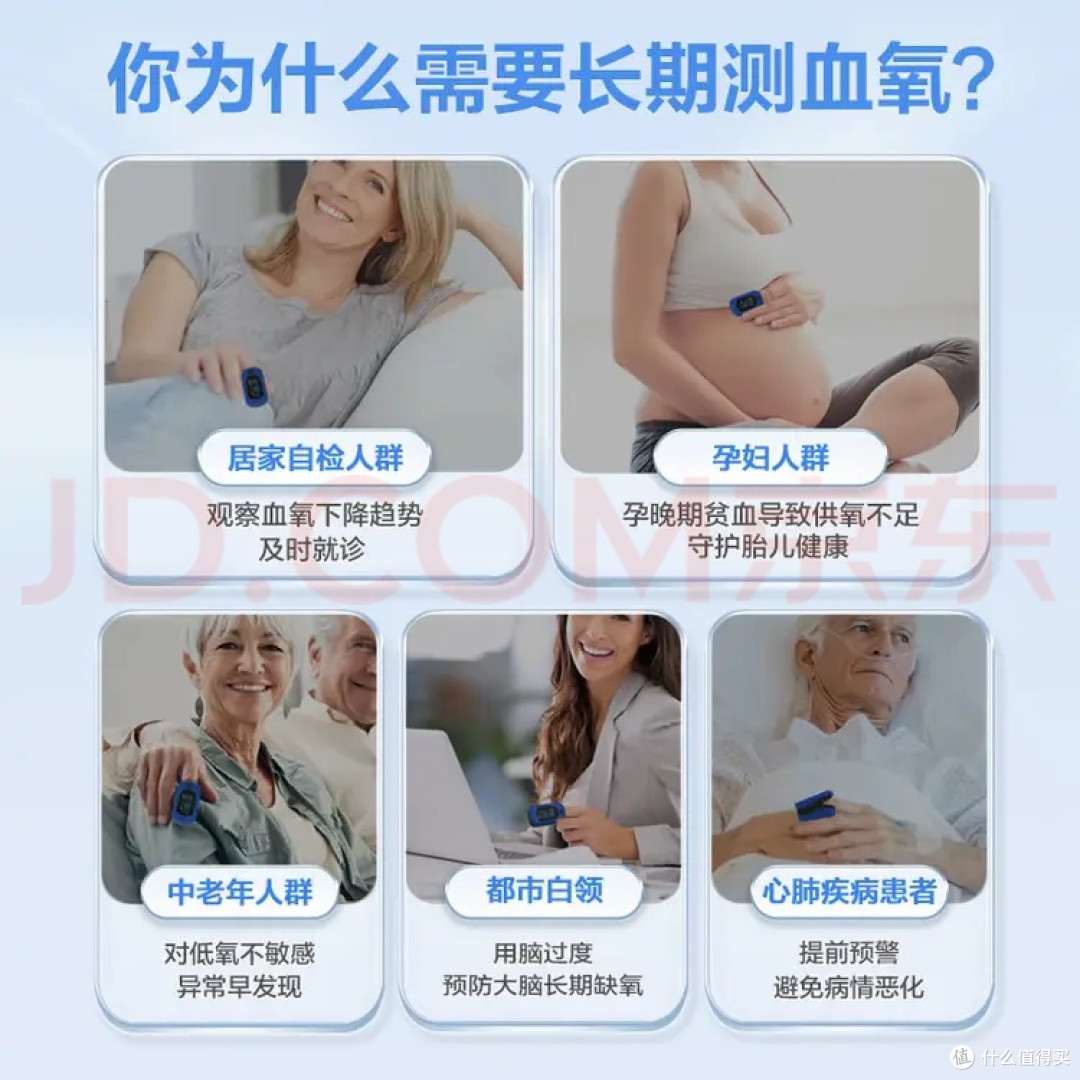 双旦健康刚需:乐普PC-60B1指夹式血氧仪,把健康监测装进口袋