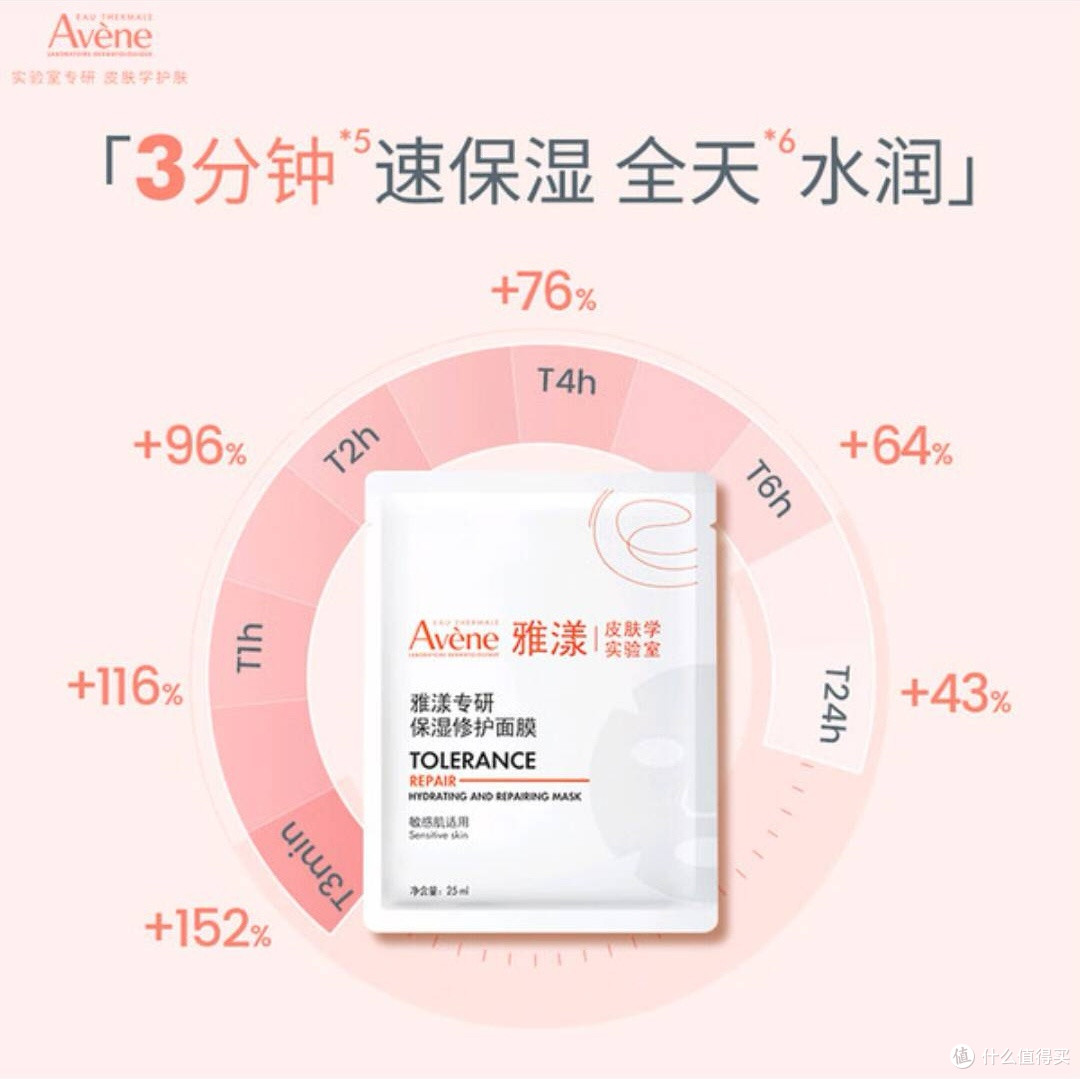 年末敏感肌救星!雅漾助我安稳过冬