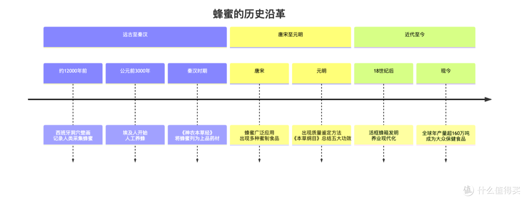 10个妈妈新年礼物，把钱用在贴心处
