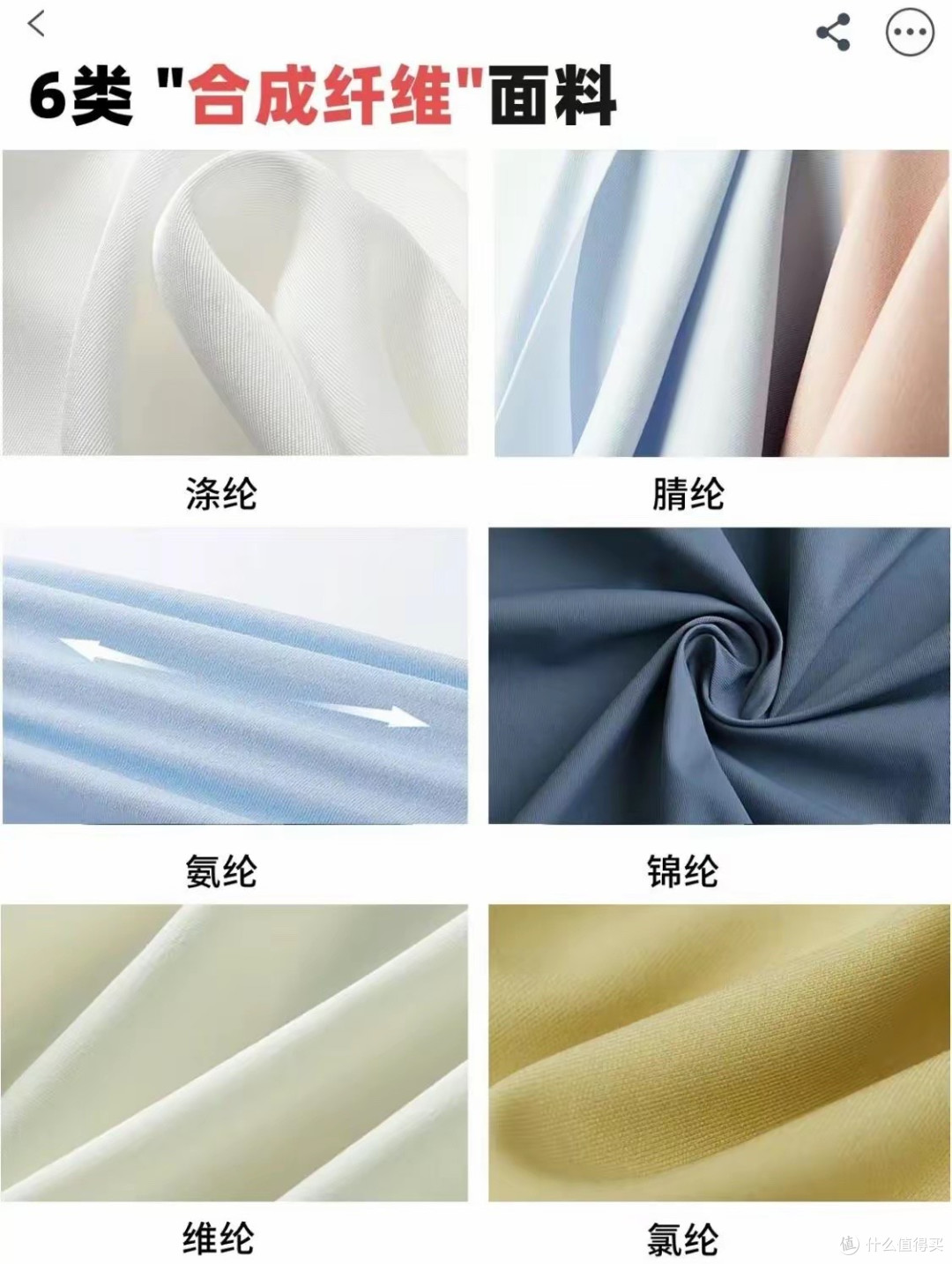 德绒、羊羔绒全是“塑料”?商家集体放弃棉花,换个名字价格翻倍