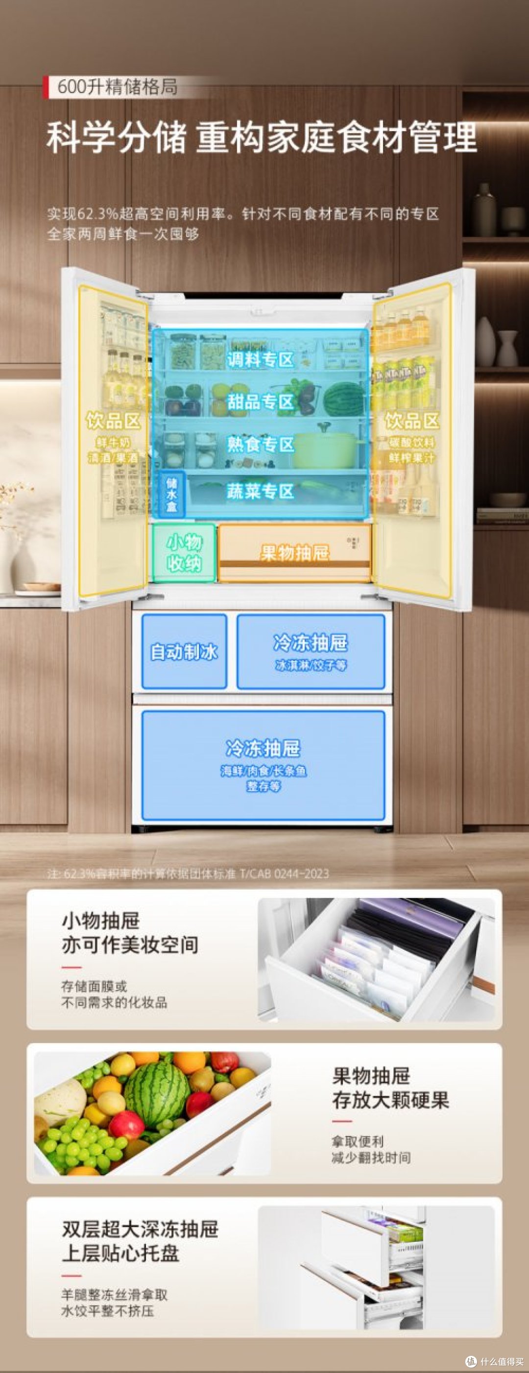 冰箱排名前十名的品牌推荐：技术分析与选购指南_冰箱_什么值得买