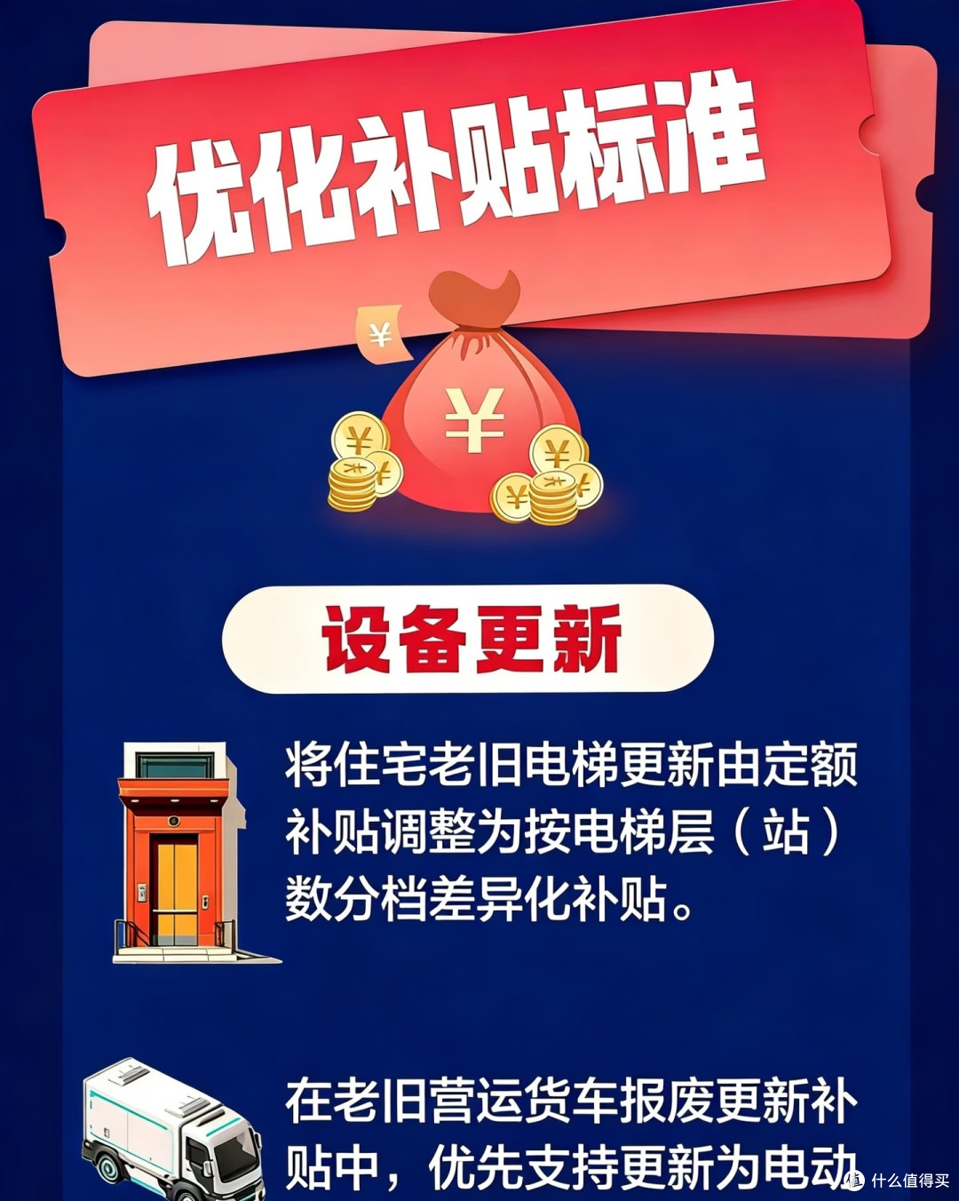 2026国补新政落地 以旧换新+设备更新释放消费新活力