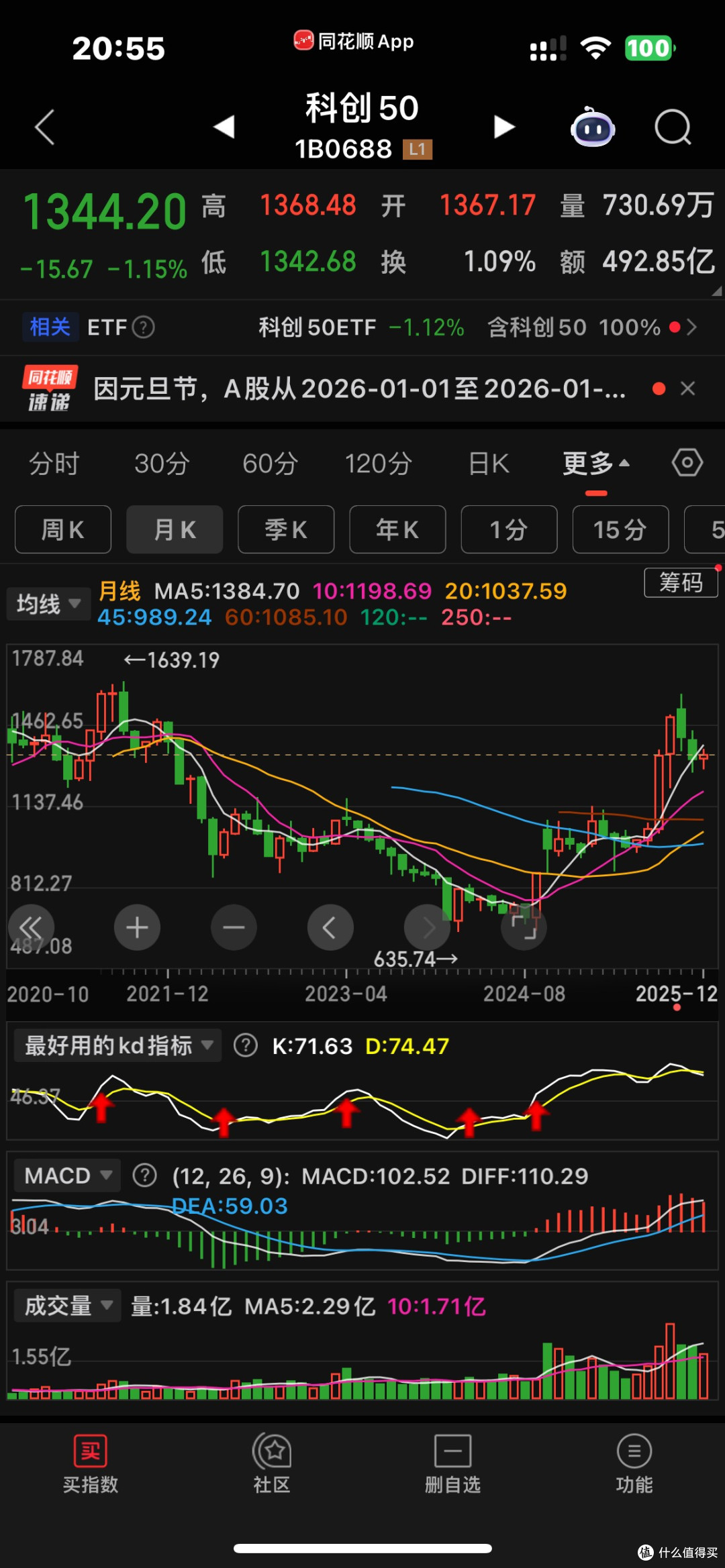 12月盈利356元