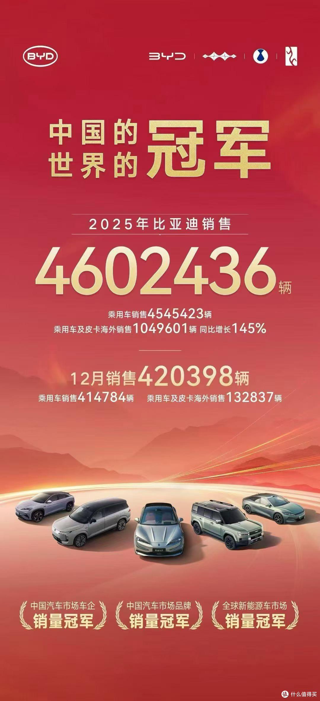比亚迪王朝4S店探店:爆款展车售罄,“臻心十意”让人眼前一亮