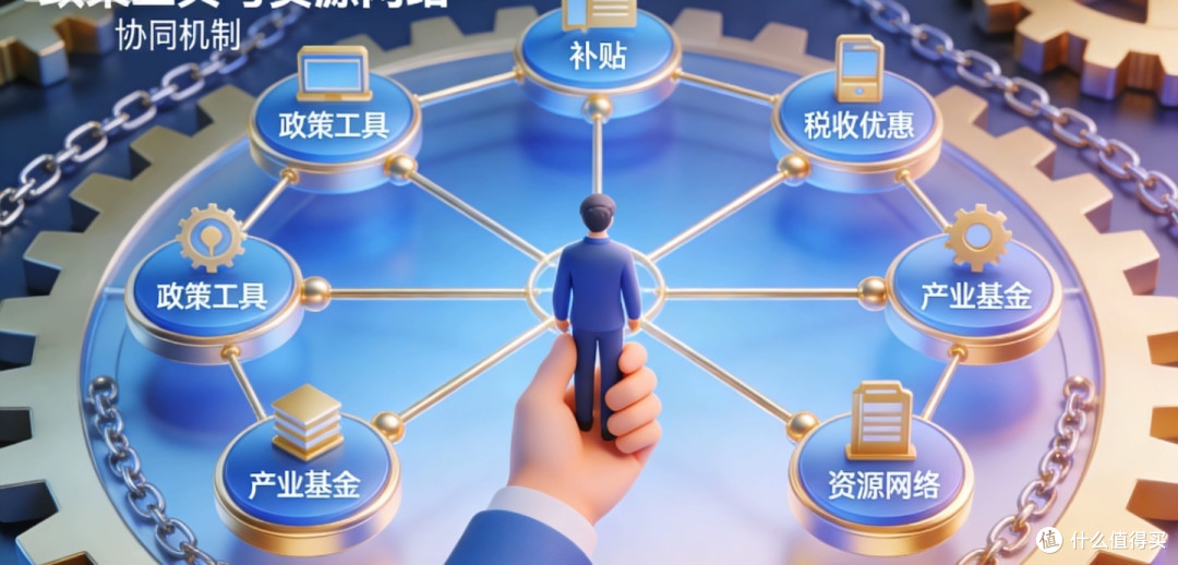 政策红利捕捉指南1:把握时代机遇的实操手册