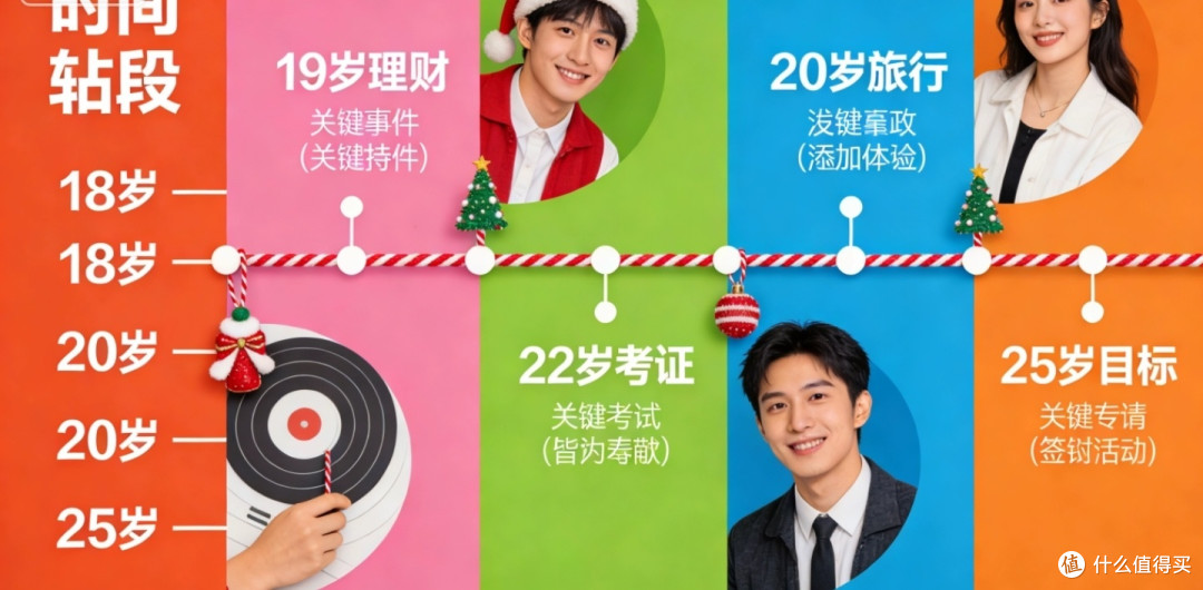 2026成年·双旦序章｜以仪式感，赴一场成长之约