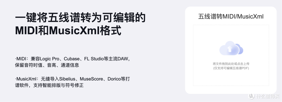 🎵🎼 把喜欢的歌曲变成乐谱?我亲测这款AI扒谱神器