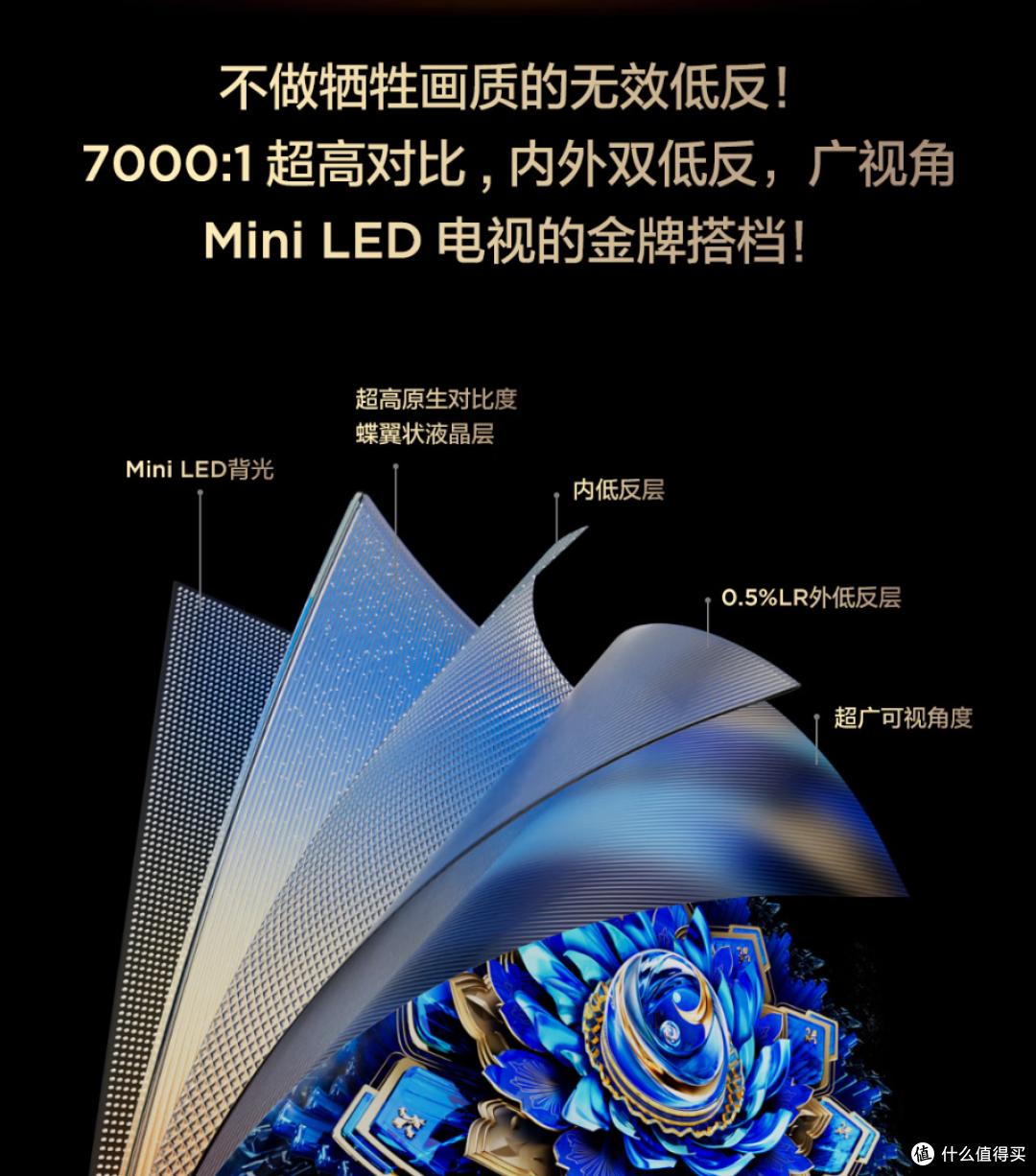 什么牌子电视机质量好性价比高?2025年Mini LED电视选购指南