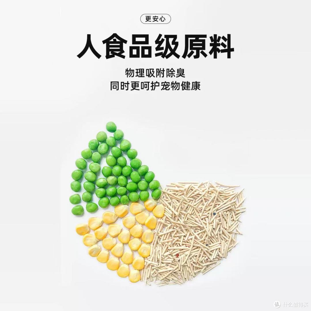 和猫住豆腐猫砂实测!低粉尘+强除臭太香了🐱