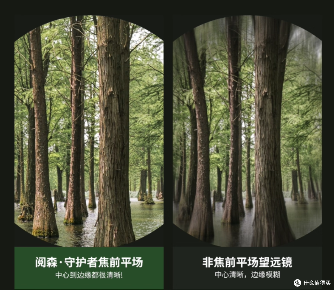 轻便小巧与旗舰光学的完美平衡——阅森守护者，比想象中能打！