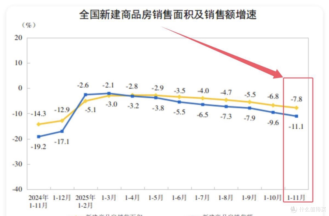 公积金定调深化改革!没缴存、不买房的人能受益吗?大招还在后头