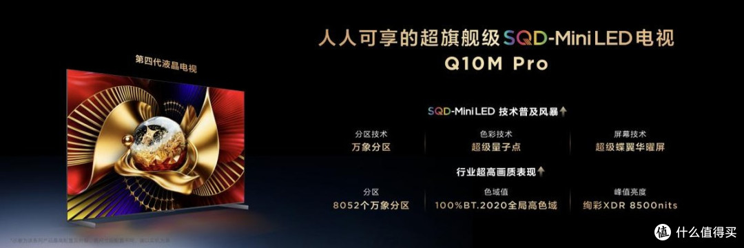 TCL Q10M系列登场,携画质铁三角揭秘SQD-Mini LED画质终极答案