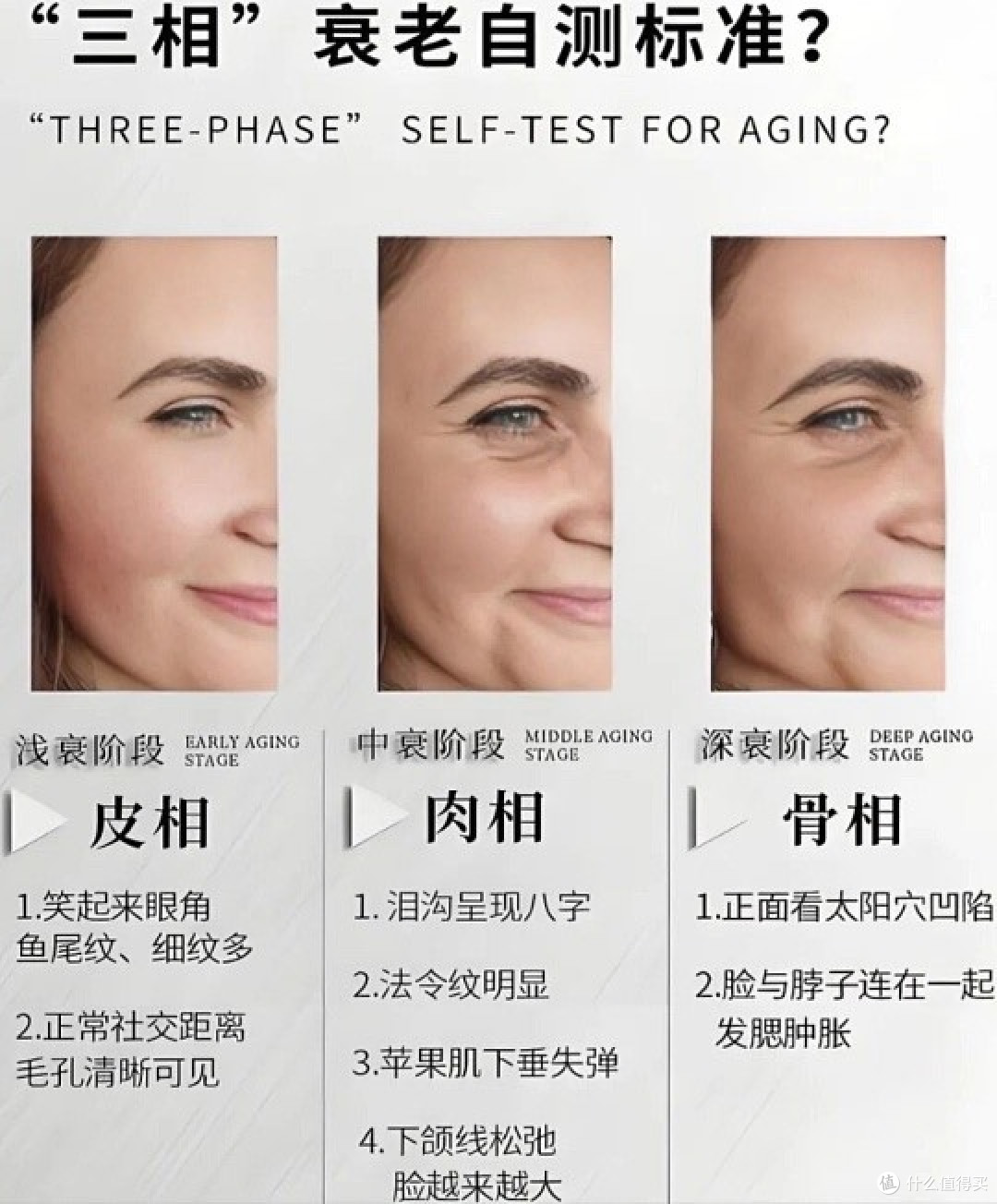哪些年龄段会“断崖式”衰老?有什么办法可以延缓衰老?