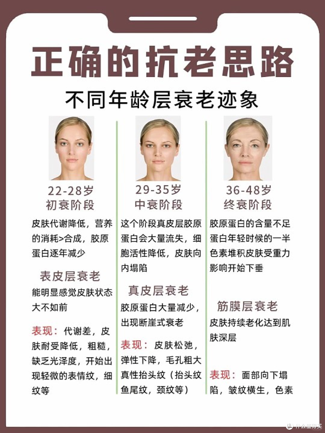 哪些年龄段会“断崖式”衰老？有什么办法可以延缓衰老？