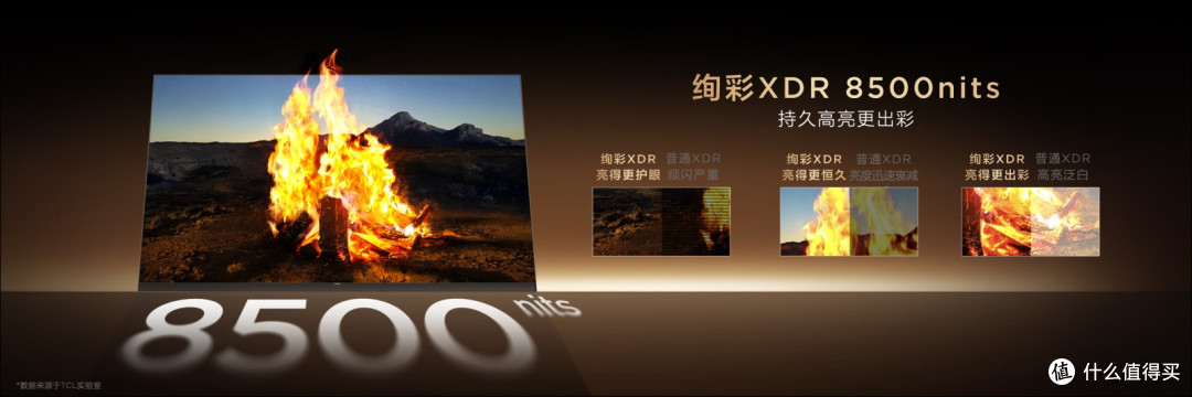 TCL Q10M系列登场,携画质铁三角揭秘SQD-Mini LED画质终极答案