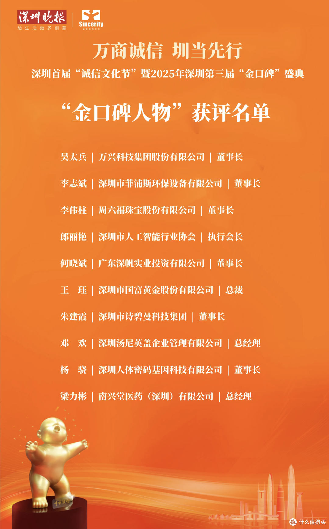 深圳市首届诚信文化节,诗碧曼创始人朱建霞获十大金口碑人物