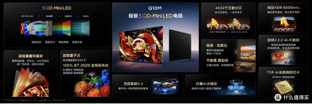 TCL将旗舰级SQD技术下放Q10M系列,高端电视市场迎新变局