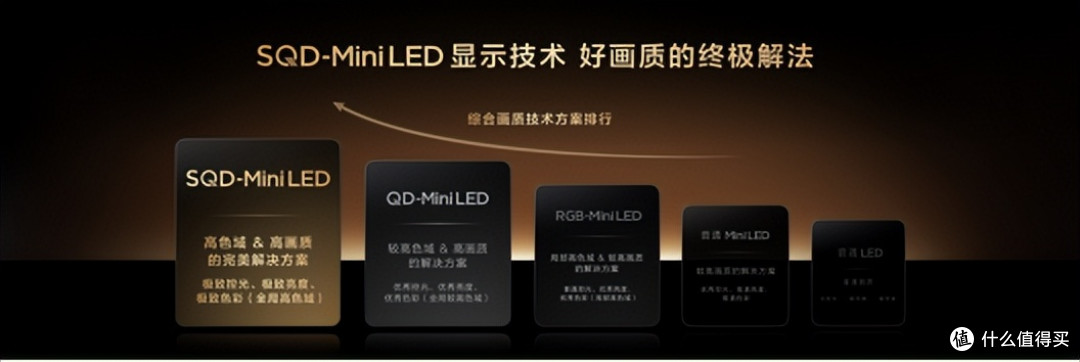 TCL将旗舰级SQD技术下放Q10M系列,高端电视市场迎新变局