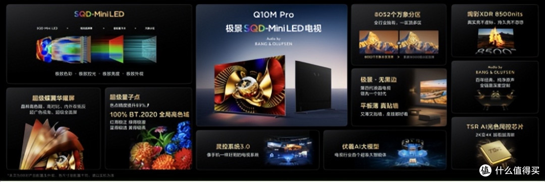 TCL将旗舰级SQD技术下放Q10M系列,高端电视市场迎新变局