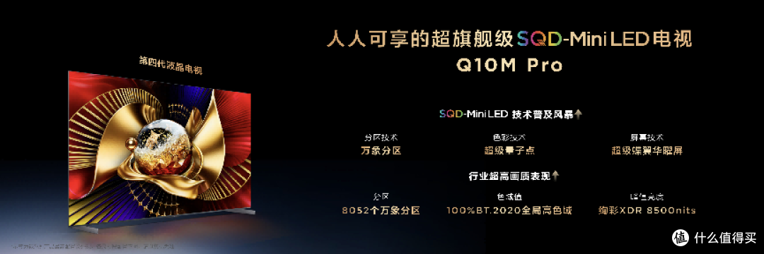 TCL Q10M系列重磅发布,SQD-Mini LED画质技术全民可享