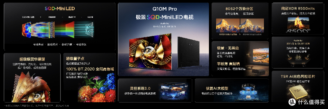 TCL Q10M系列重磅发布,SQD-Mini LED画质技术全民可享