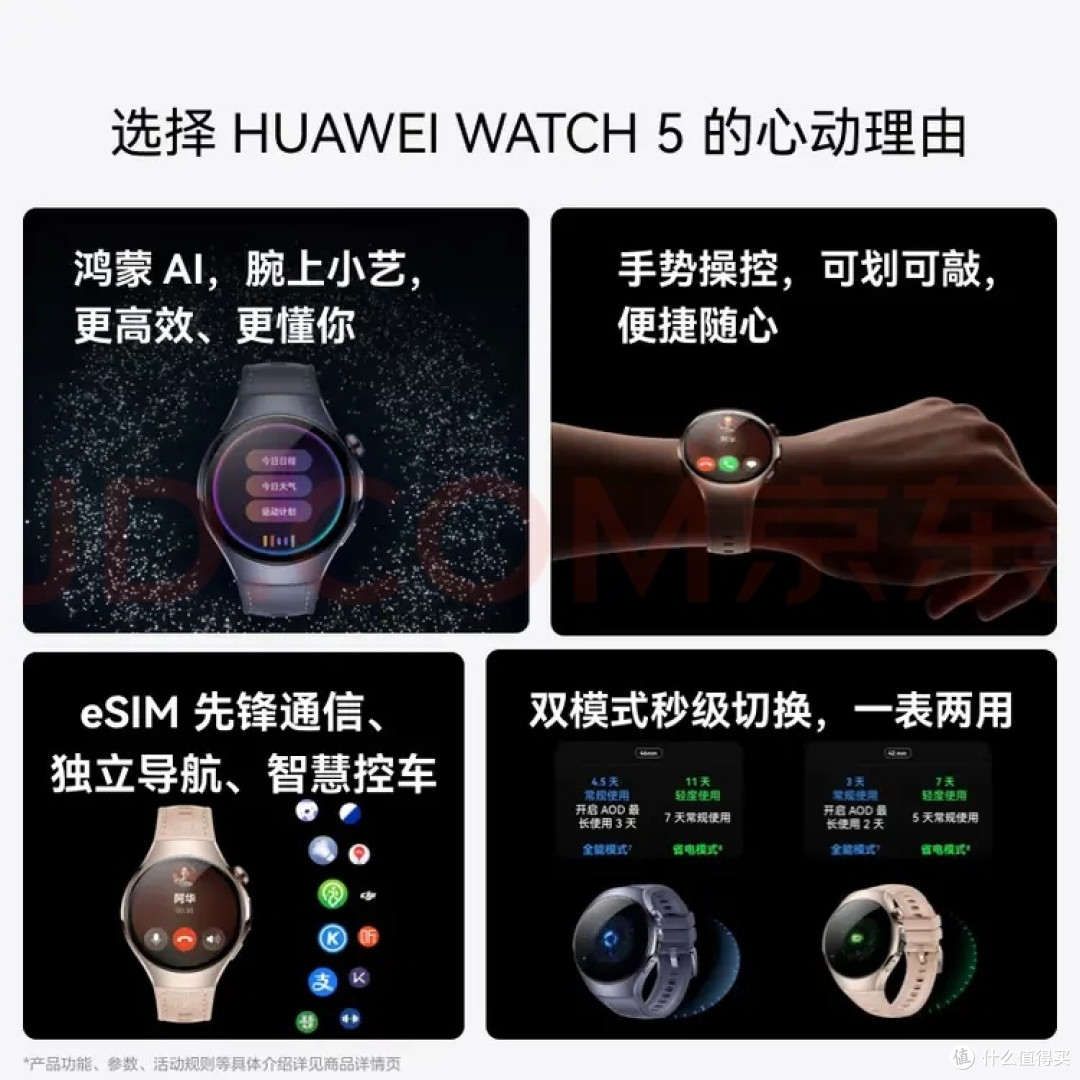 华为手表选购指南:明确核心需求