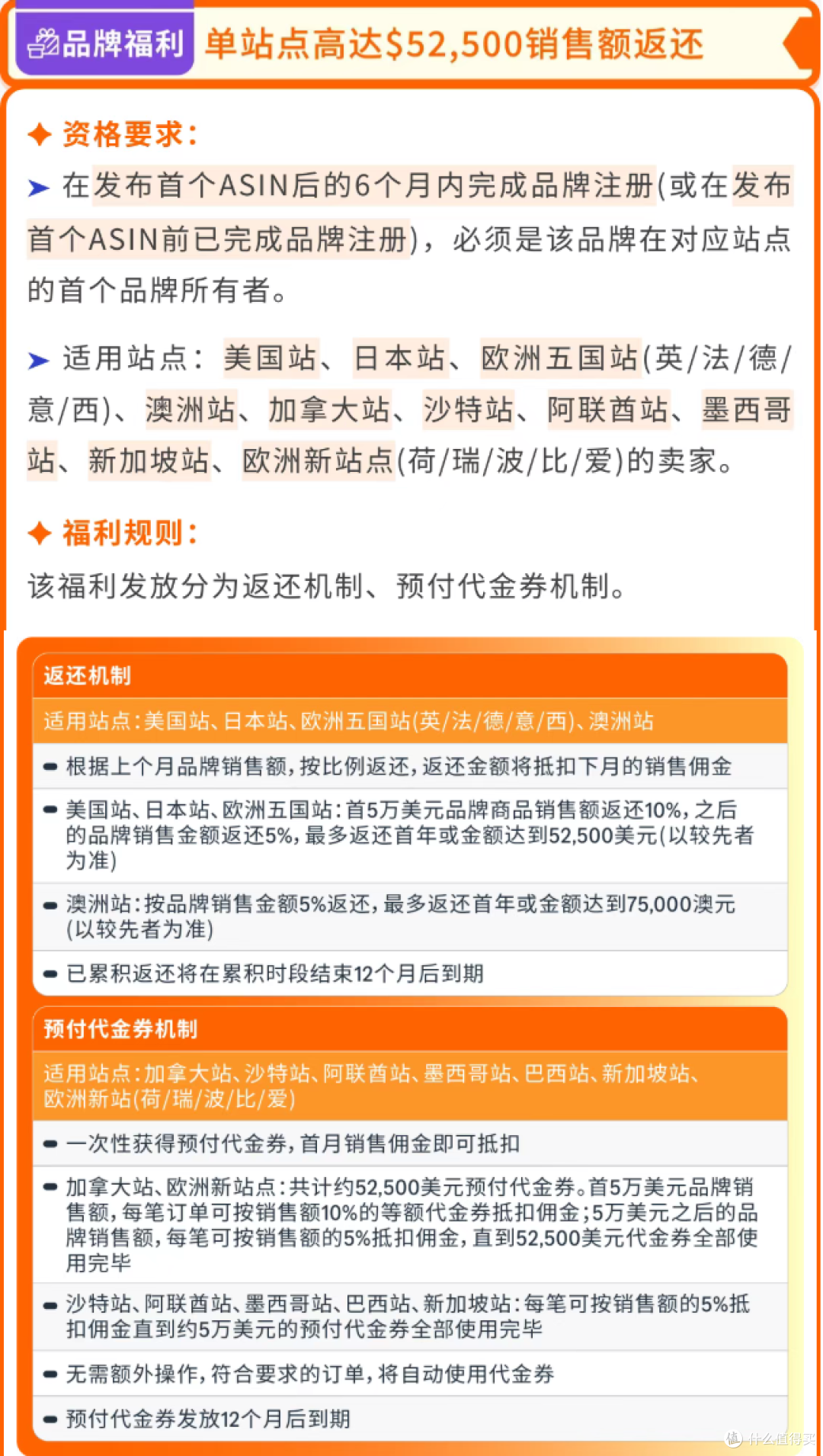 亚马逊FBA推出专属福利,试水新品零风险、激发爆单潜力!