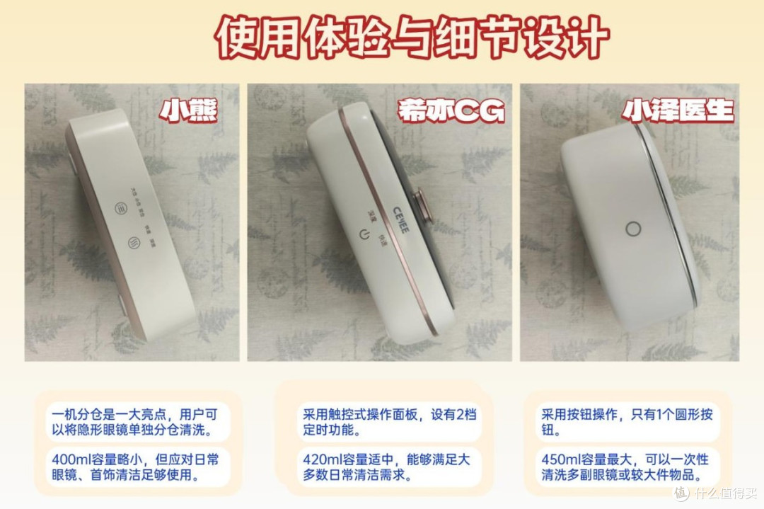 小熊超声波清洗机怎么样?希亦、小泽医生、小熊超声波清洗机横评
