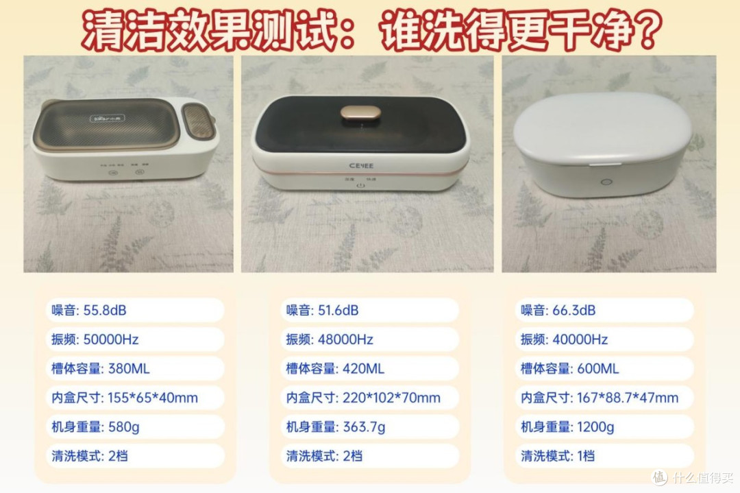 小熊超声波清洗机怎么样?希亦、小泽医生、小熊超声波清洗机横评
