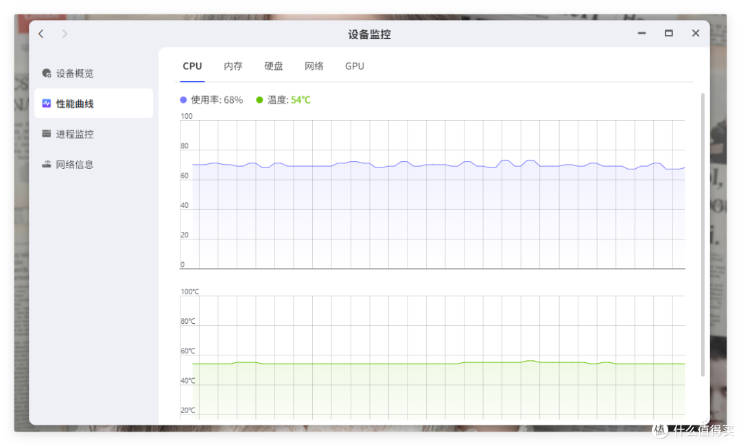 都在说 NAS 性能过剩,但极空间 Z425 这次可能真的不一样