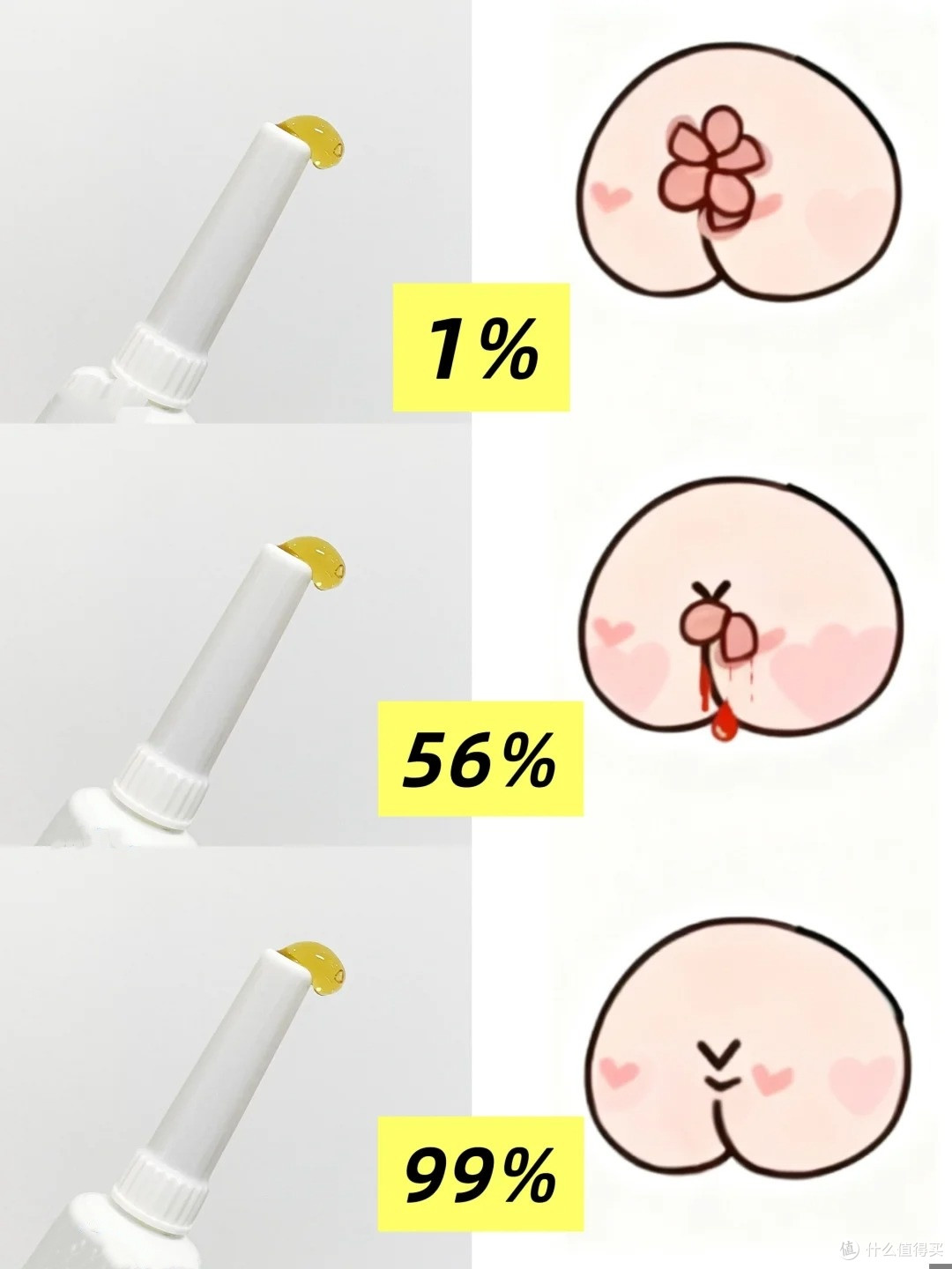 重度痔疮便血怎么办?痔疮护理方法简单有效!