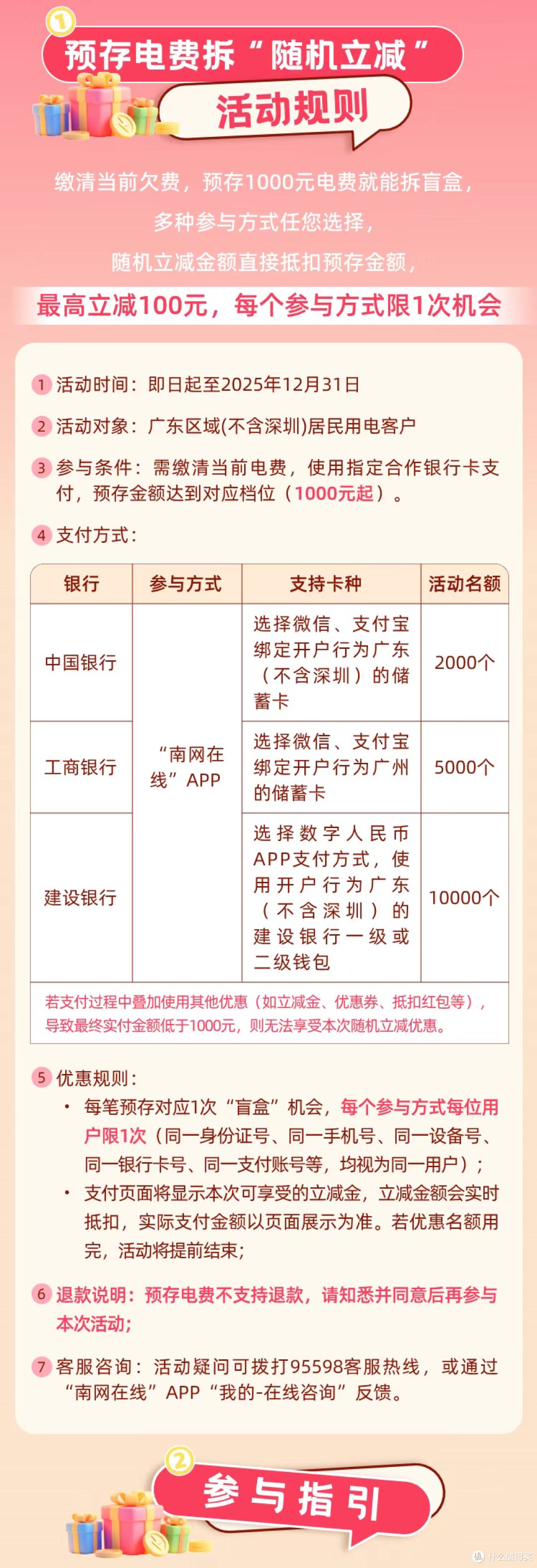 南方电网 APP 预存电费，支付宝支付最高立减 100 元