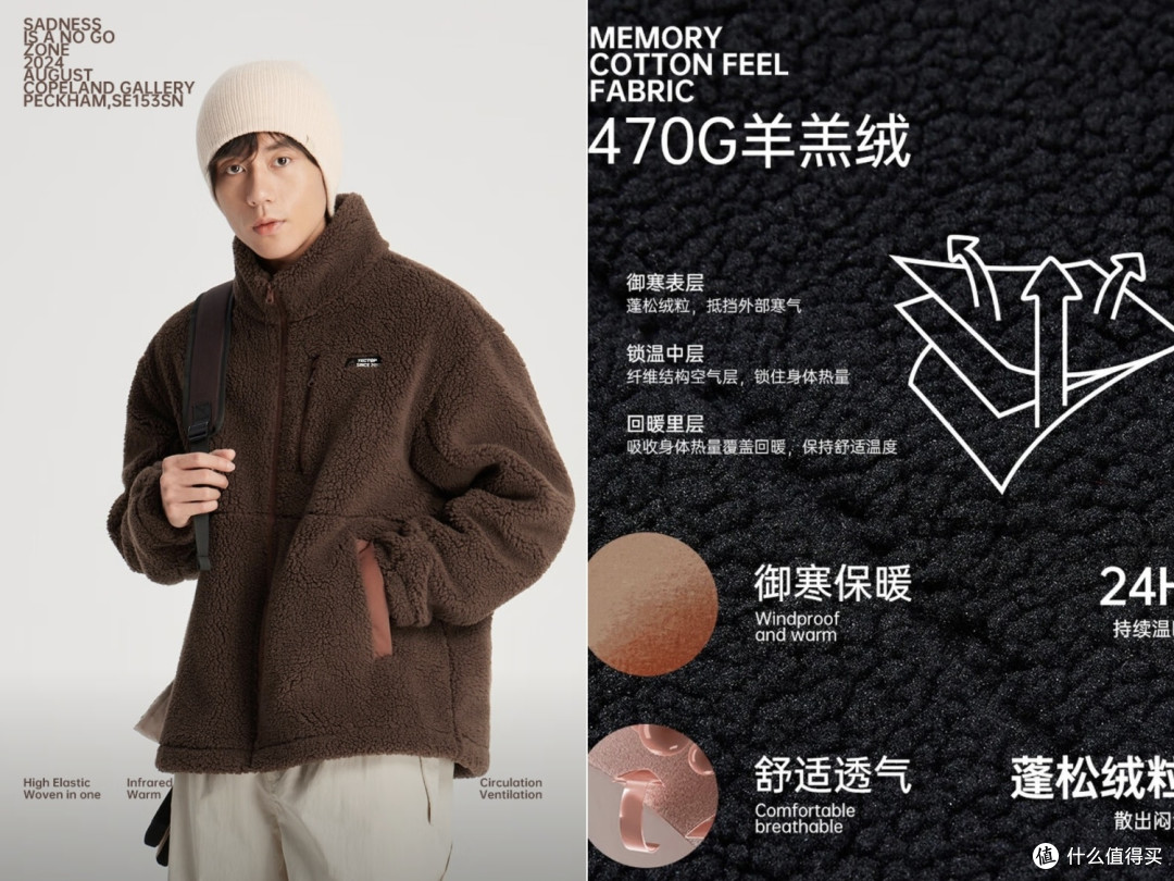 摇粒绒天梯200和2000区别大吗?优衣库、迪卡侬巴塔哥尼亚的区别