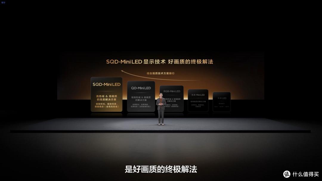 SQD-Mini LED技术下放:TCL Q10M系列发布,高端画质进入万元时代