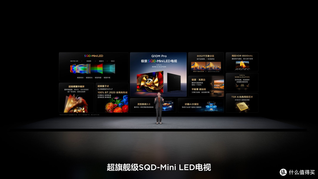 SQD-Mini LED技术下放:TCL Q10M系列发布,高端画质进入万元时代